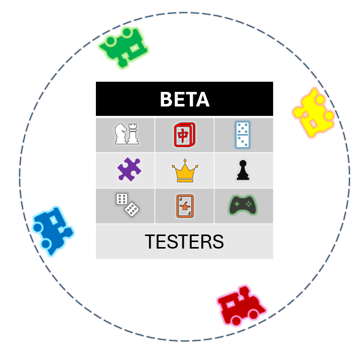 Beta-Testers-Logo-2.0